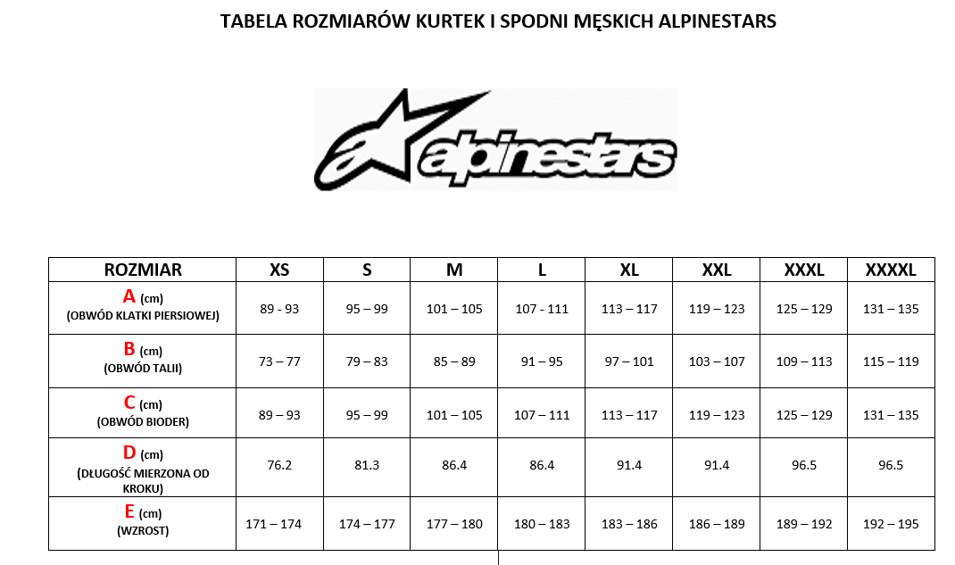 Kurtka tekstylna ALPINESTARS ANDES V3 DRYSTAR