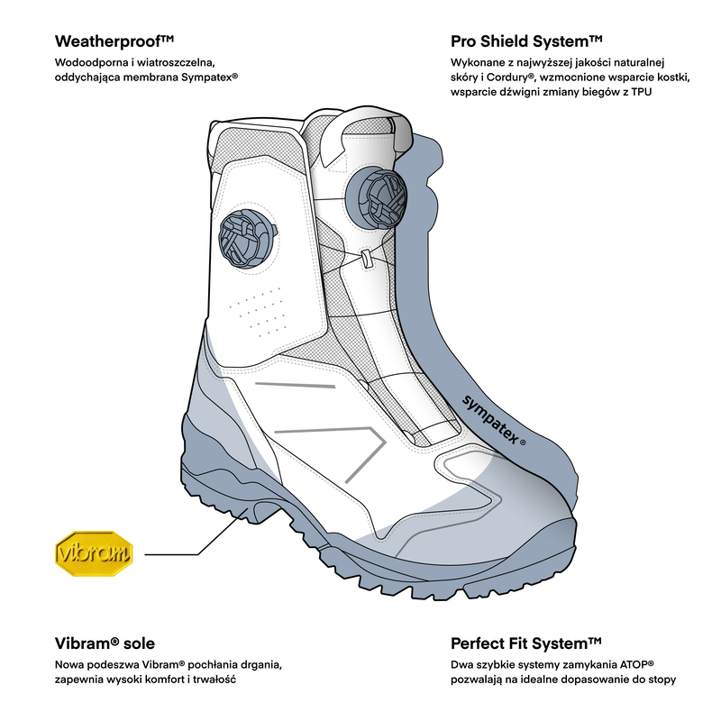 BUTY MOTOCYKLOWE REBELHORN DEFENDER X BOT BLACK