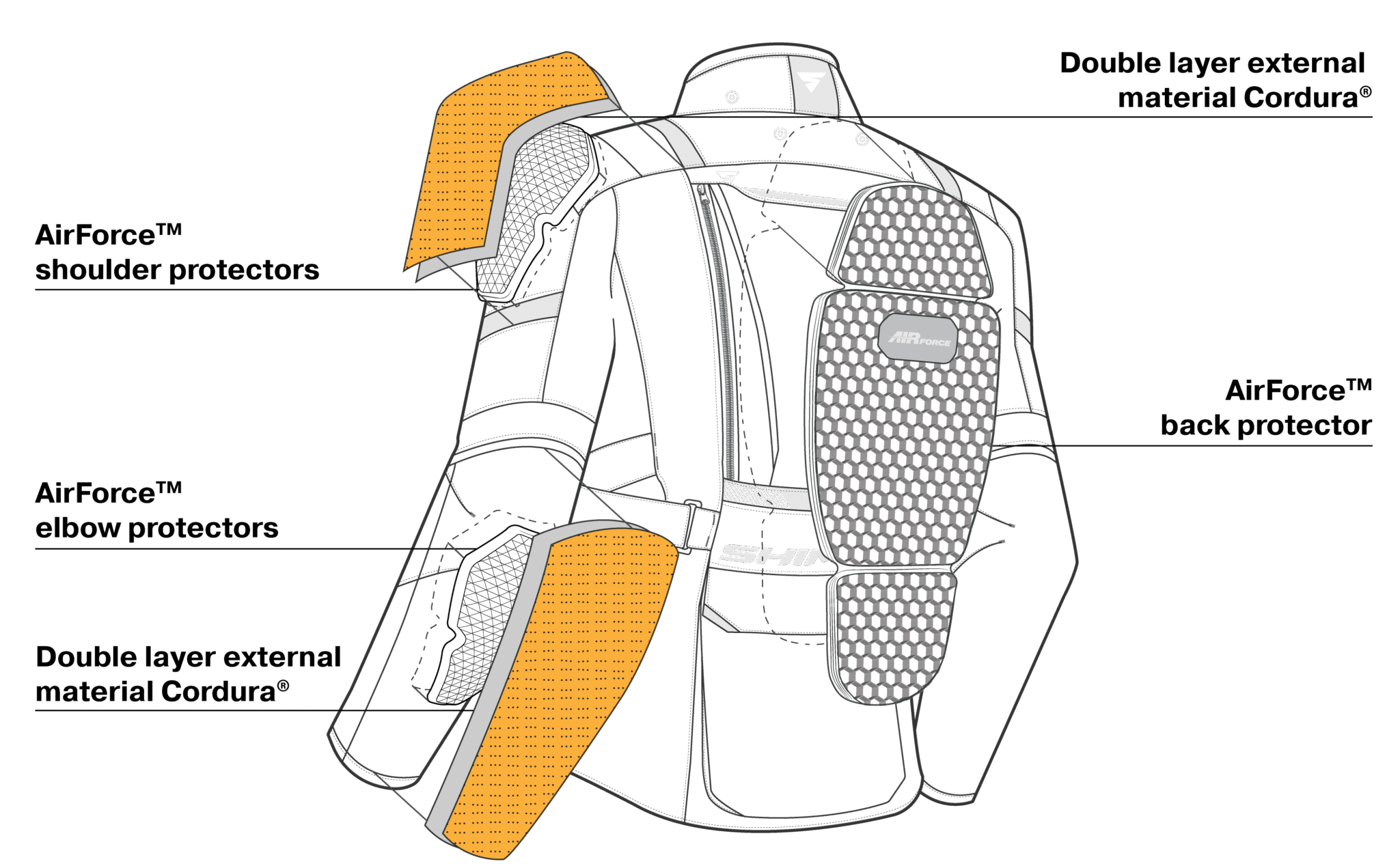 Kurtka tekstylna męska SHIMA HERO 2.0 black/red/grey\