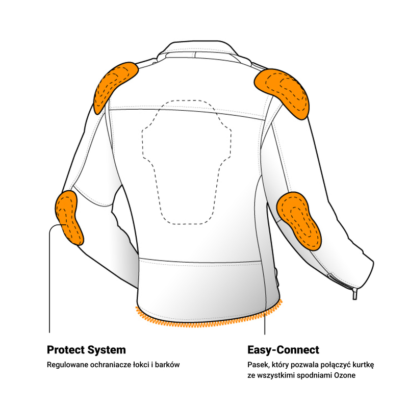 Kurtka skórzana RAMONESKA OZONE RAMONES black