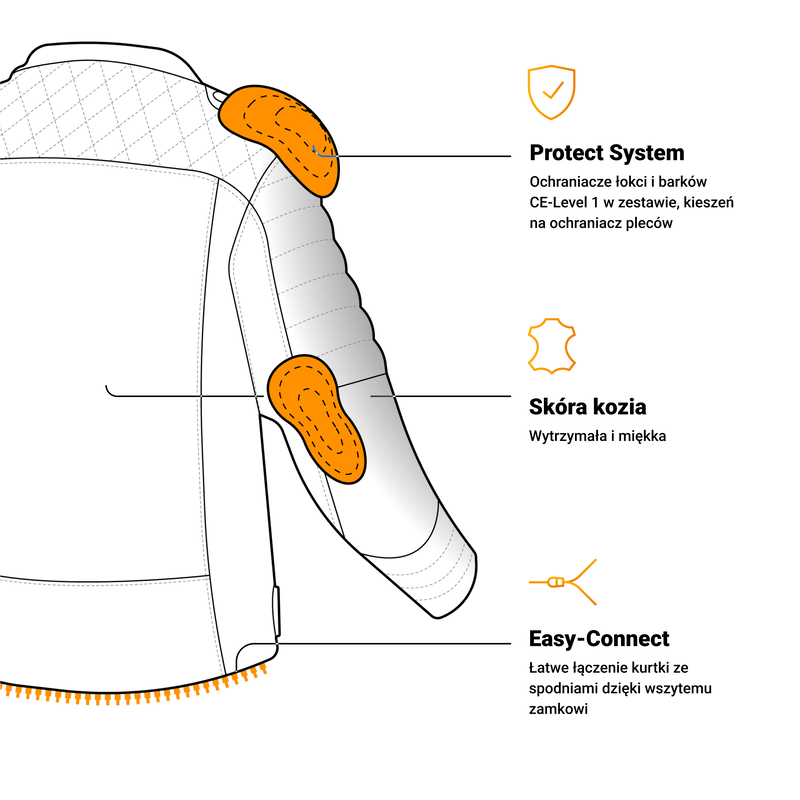 Kurtka skórzana OZONE RAMONES MODERN matt black