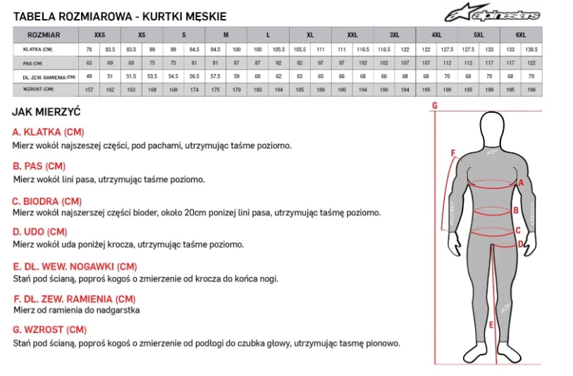 ALPINESTARS Kurtka turystyczna TROOP-AIR PRO kolor czarny/czerwony