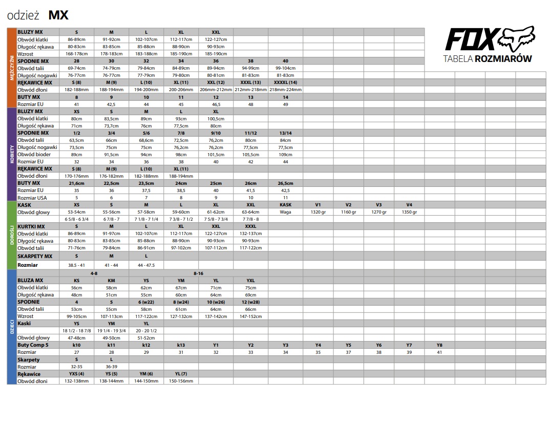 Rękawice motocyklowe/rowerowe cross FOX DIRTPAW pink